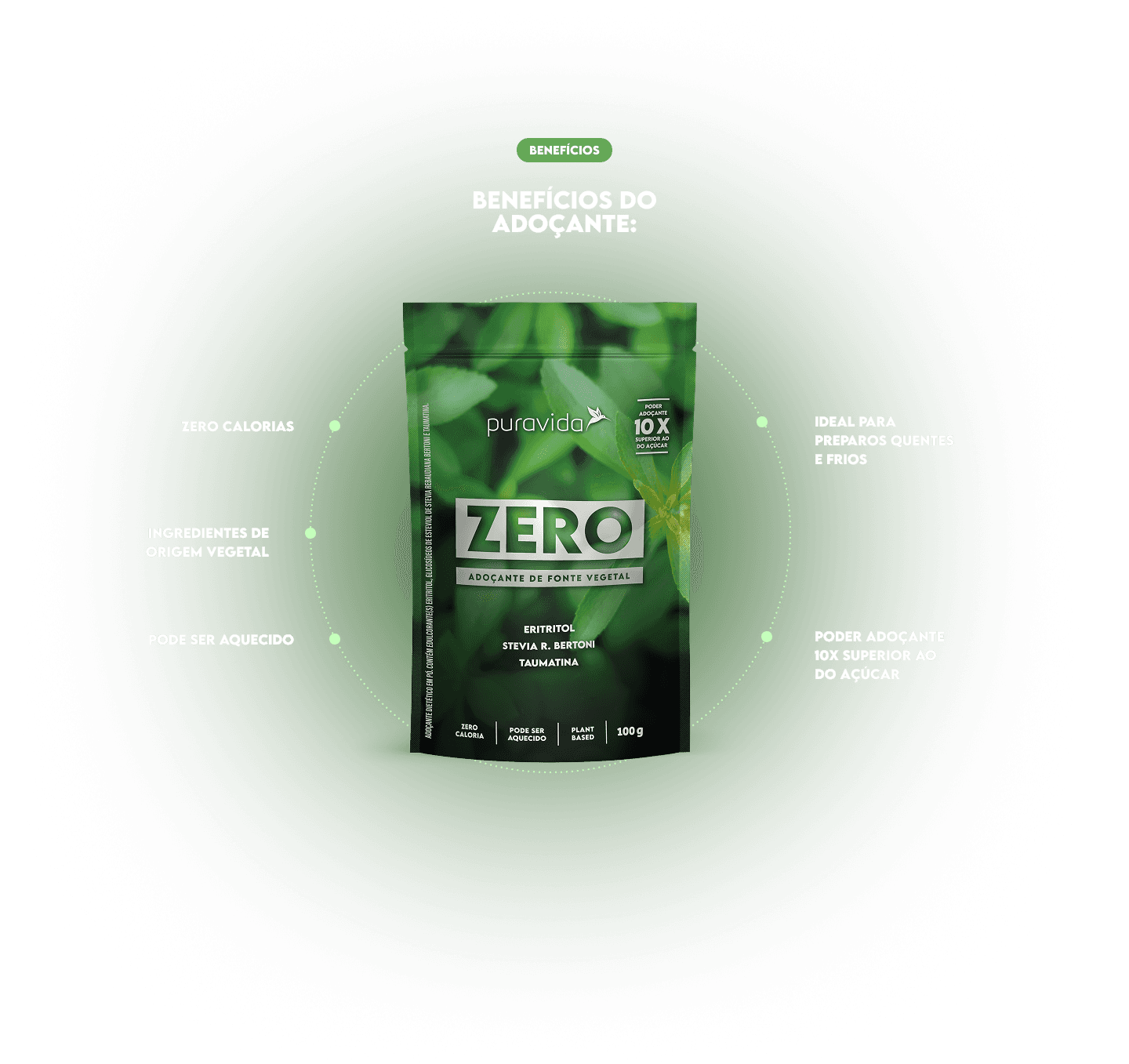 Benefícios do Adoçante Zero