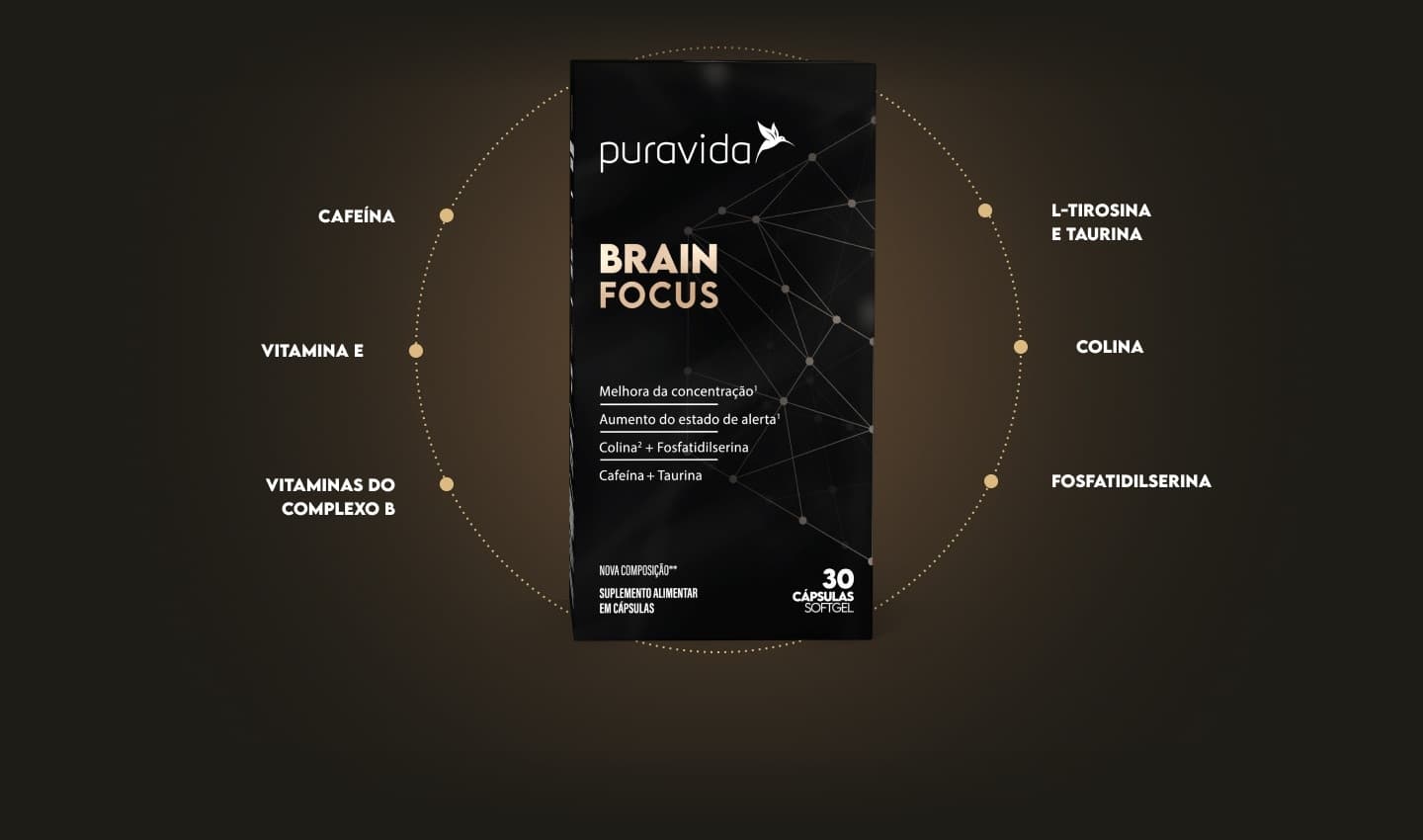 Benefícios do Brain Focus