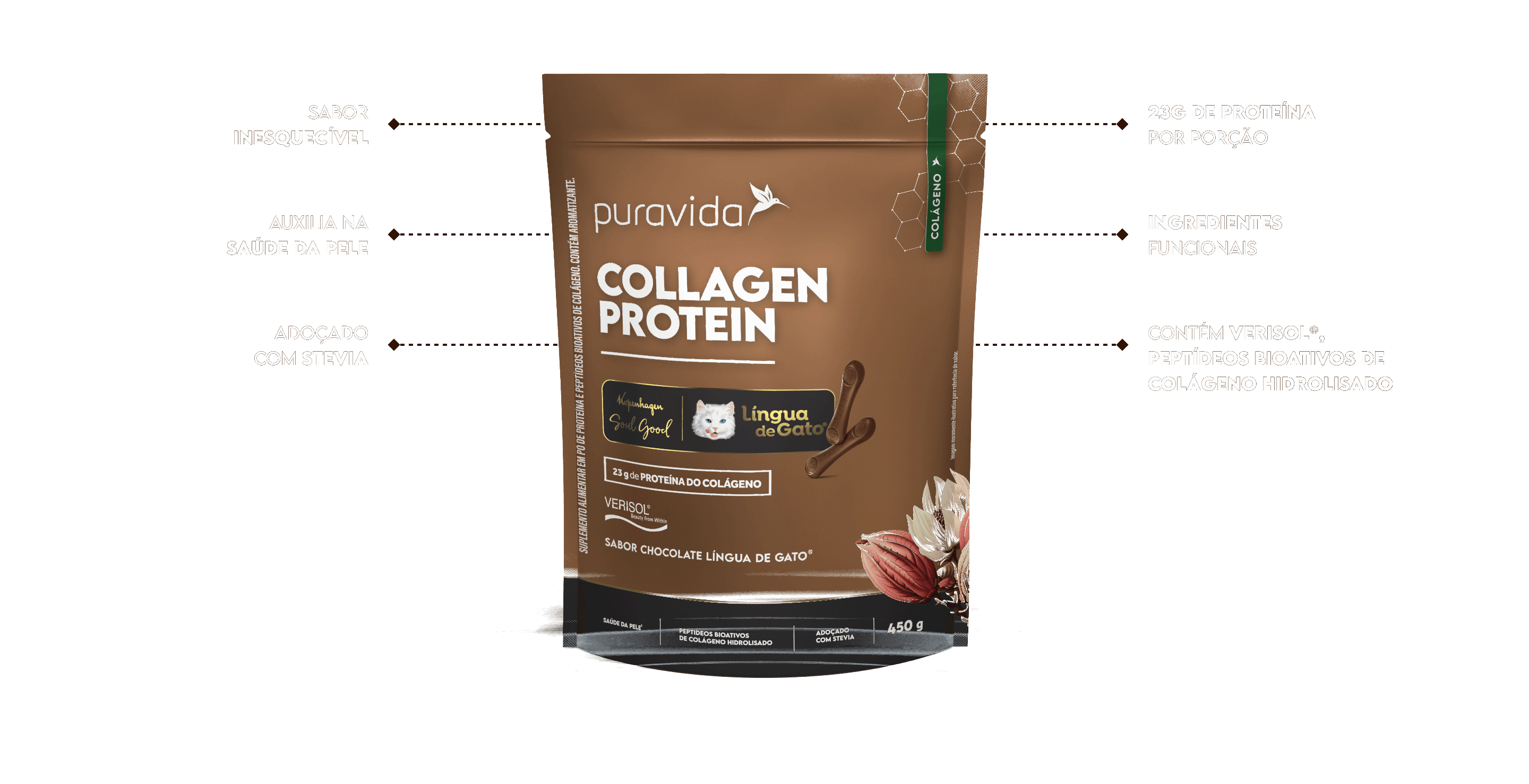 Benefícios do Collagen Protein Língua de Gato