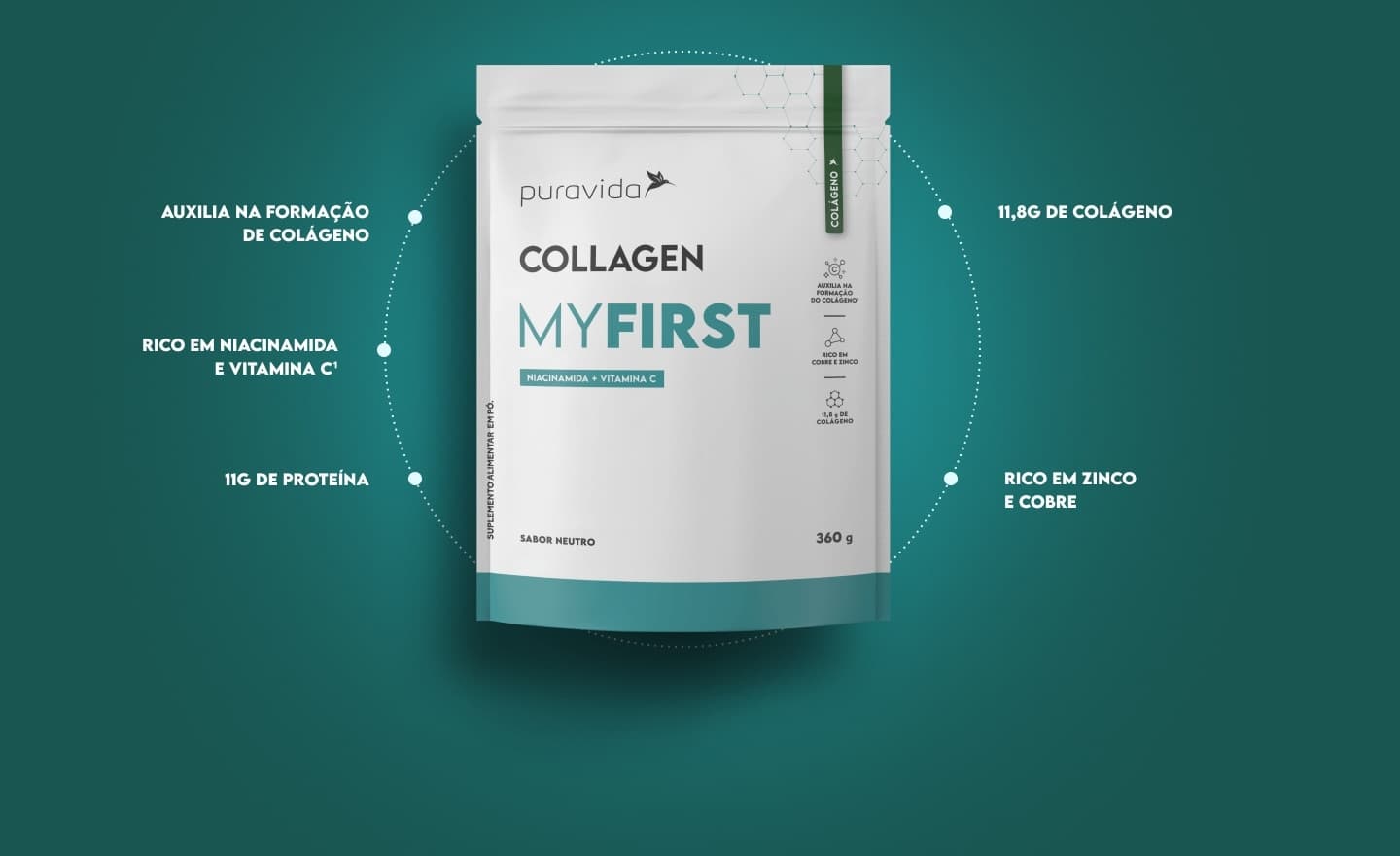 Benefícios do Collagen My First