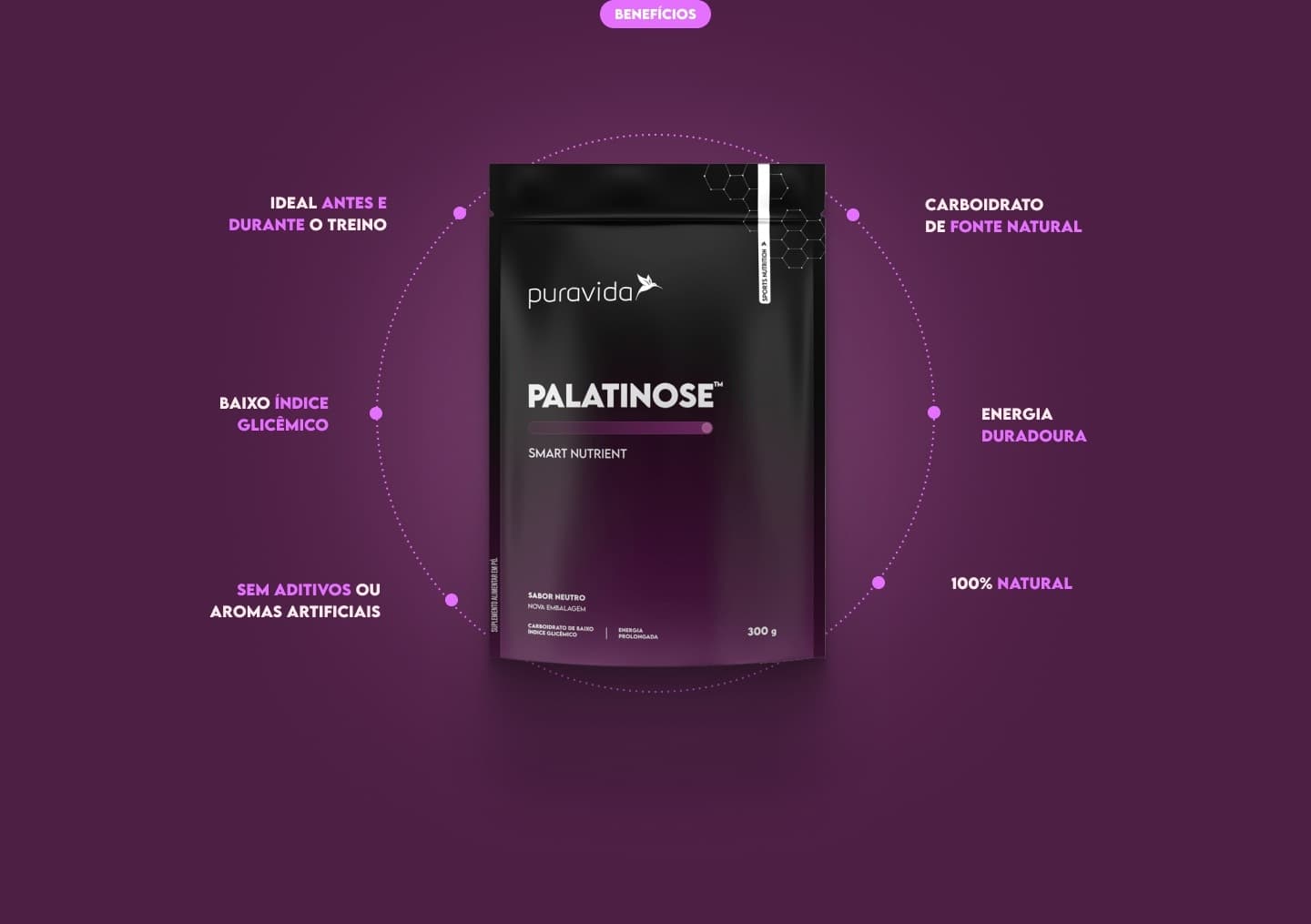Benefícios da Palatinose